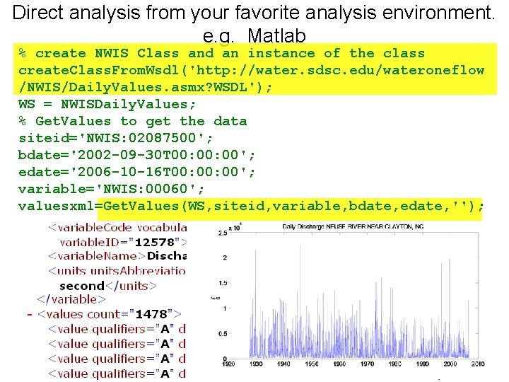 Direct analysis from your favorite analysis environment. e. g. Matlab % create NWIS Class