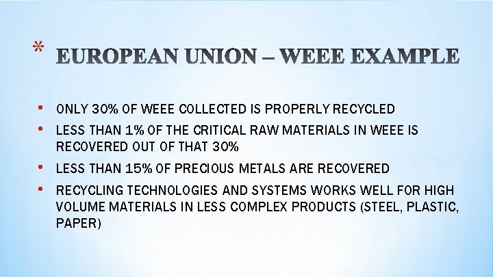 * • • ONLY 30% OF WEEE COLLECTED IS PROPERLY RECYCLED • • LESS