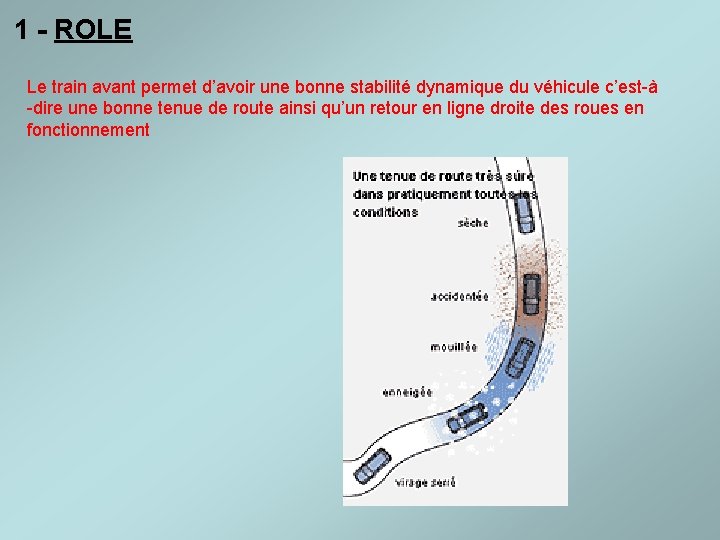 1 - ROLE Le train avant permet d’avoir une bonne stabilité dynamique du véhicule