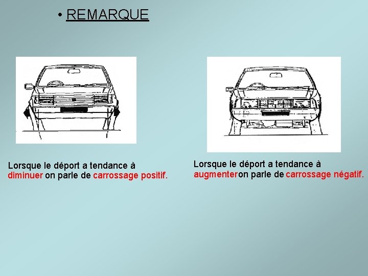  • REMARQUE Lorsque le déport a tendance à diminuer on parle de carrossage