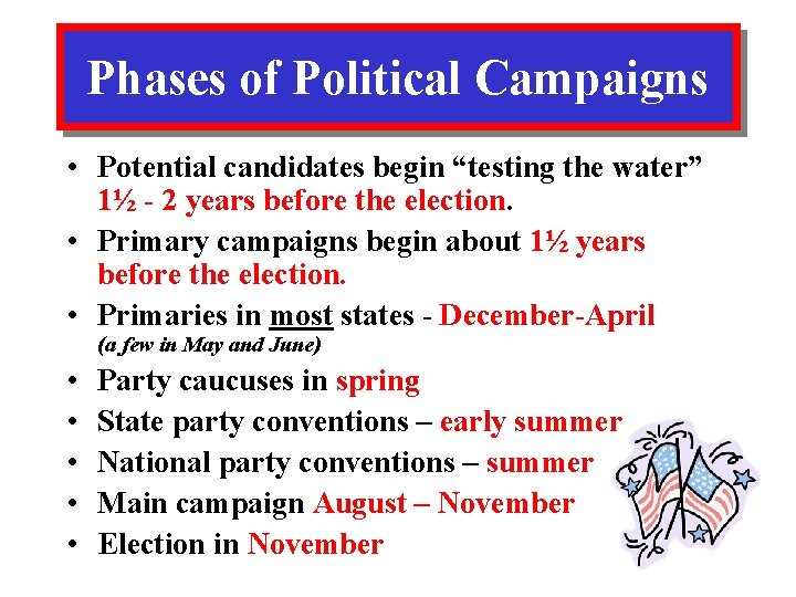 Phases of Political Campaigns • Potential candidates begin “testing the water” 1½ - 2