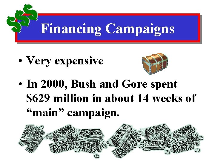 Financing Campaigns • Very expensive • In 2000, Bush and Gore spent $629 million