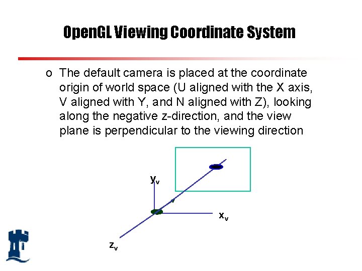 Open. GL Viewing Coordinate System o The default camera is placed at the coordinate