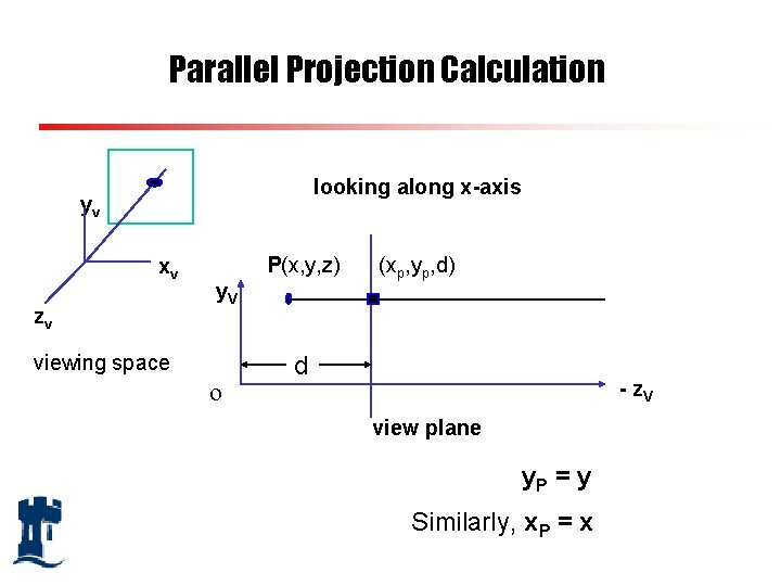 Parallel Projection Calculation looking along x-axis yv xv zv P(x, y, z) y. V