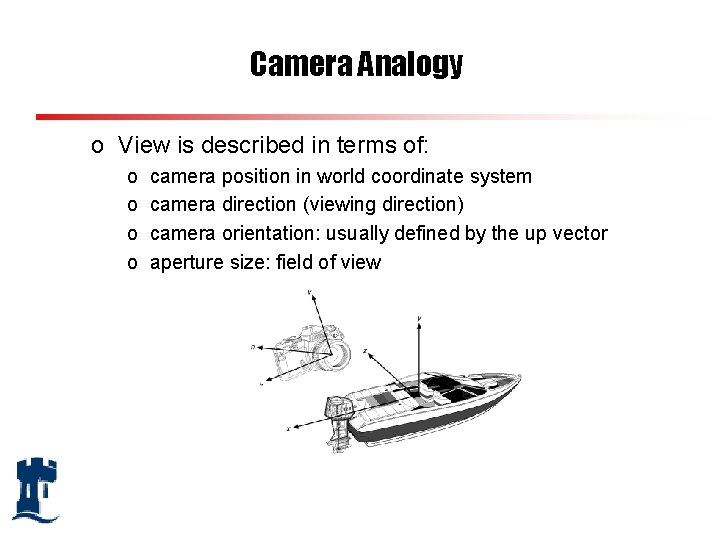 Camera Analogy o View is described in terms of: o o camera position in