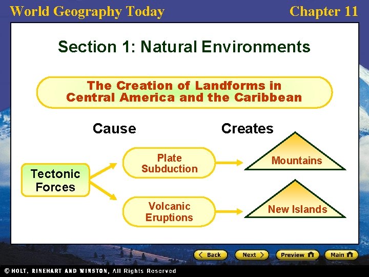 World Geography Today Chapter 11 Section 1: Natural Environments The Creation of Landforms in