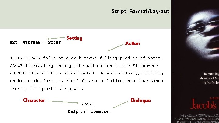 Script: Format/Lay-out EXT. VIETNAM - NIGHT Setting Action A DENSE RAIN falls on a