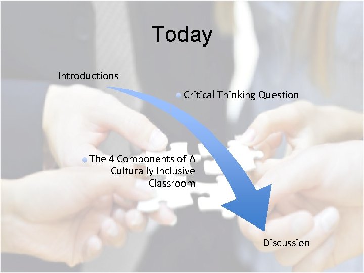 Today Introductions Critical Thinking Question The 4 Components of A Culturally Inclusive Classroom Discussion