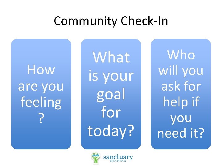 Community Check-In How are you feeling ? What is your goal for today? Who