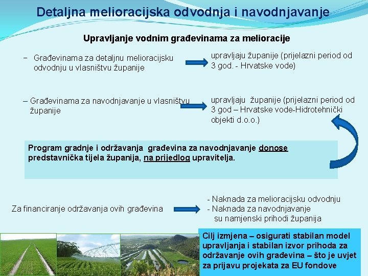 Detaljna melioracijska odvodnja i navodnjavanje Upravljanje vodnim građevinama za melioracije − Građevinama za detaljnu