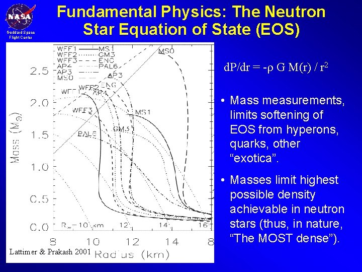 Goddard Space Flight Center Fundamental Physics: The Neutron Star Equation of State (EOS) d.