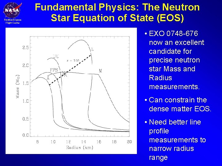 Goddard Space Flight Center Fundamental Physics: The Neutron Star Equation of State (EOS) •