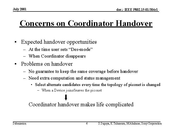 July 2001 doc. : IEEE P 802. 15 -01/304 r 1 Concerns on Coordinator