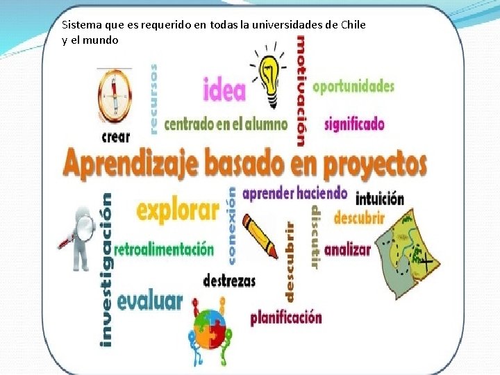 Sistema que es requerido en todas la universidades de Chile y el mundo 
