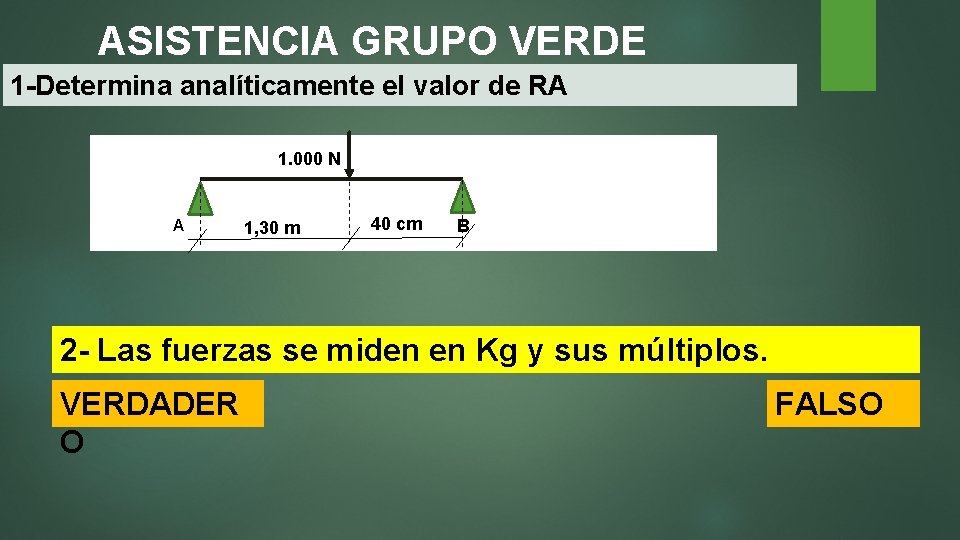 ASISTENCIA GRUPO VERDE 1 -Determina analíticamente el valor de RA 1. 000 N A