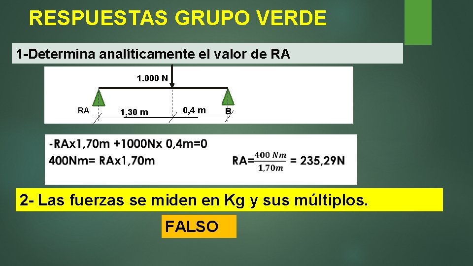 RESPUESTAS GRUPO VERDE 1 -Determina analíticamente el valor de RA 1. 000 N RA