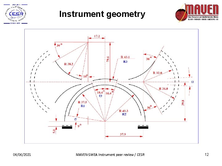 Instrument geometry 04/06/2021 MAVEN-SWEA instrument peer review / CESR 12 