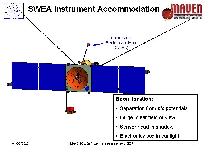 SWEA Instrument Accommodation Solar Wind Electron Analyzer (SWEA) Boom location: • Separation from s/c