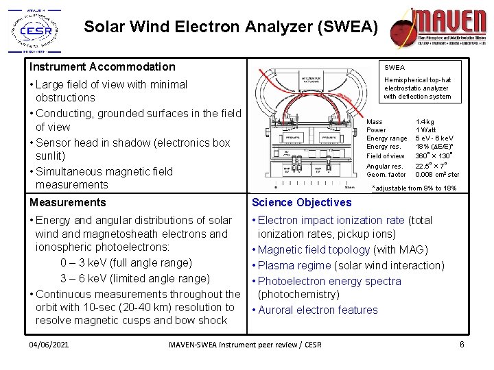 Solar Wind Electron Analyzer (SWEA) Instrument Accommodation SWEA • Large field of view with