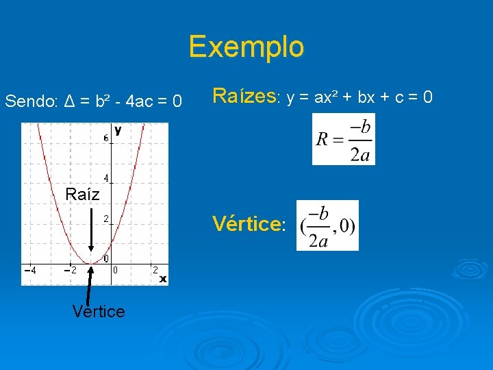 Exemplo Sendo: Δ = b² - 4 ac = 0 Raízes: y = ax²