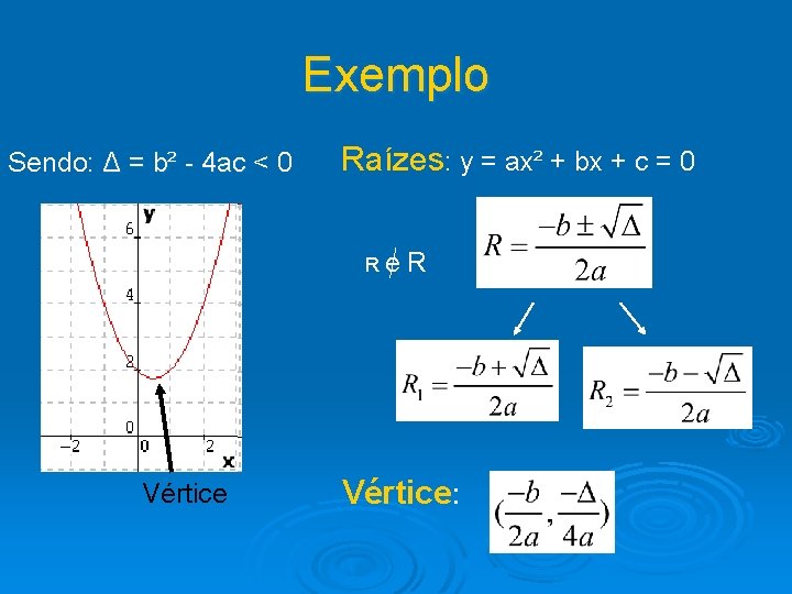 Exemplo Sendo: Δ = b² - 4 ac < 0 Raízes: y = ax²