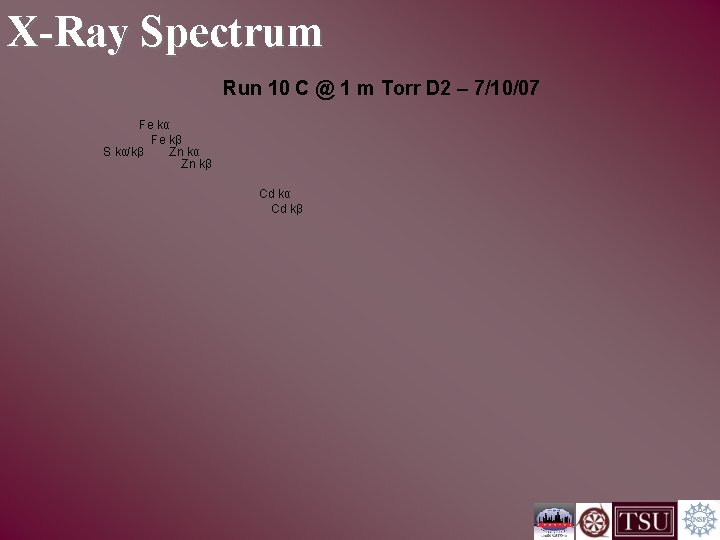 X-Ray Spectrum Run 10 C @ 1 m Torr D 2 – 7/10/07 Fe