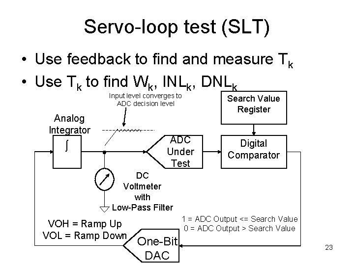 Servo-loop test (SLT) • Use feedback to find and measure Tk • Use Tk