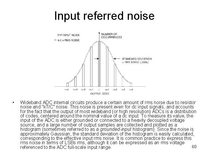 Input referred noise • Wideband ADC internal circuits produce a certain amount of rms