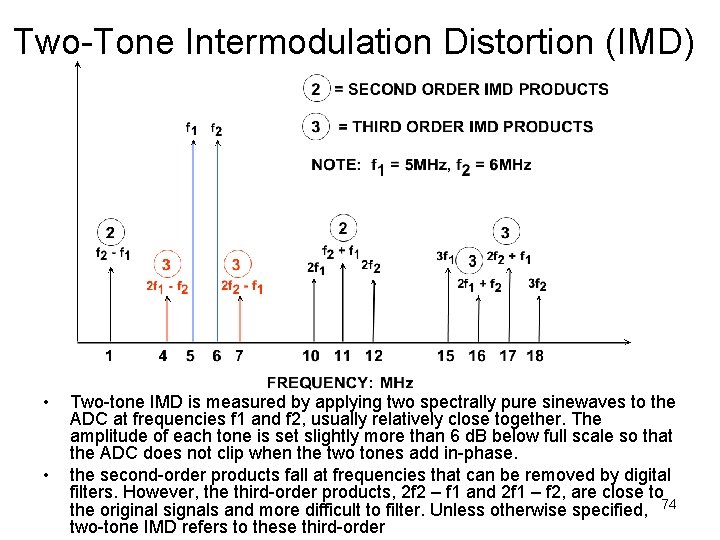 Two-Tone Intermodulation Distortion (IMD) • • Two-tone IMD is measured by applying two spectrally