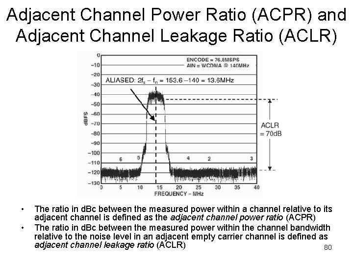 Adjacent Channel Power Ratio (ACPR) and Adjacent Channel Leakage Ratio (ACLR) • • The