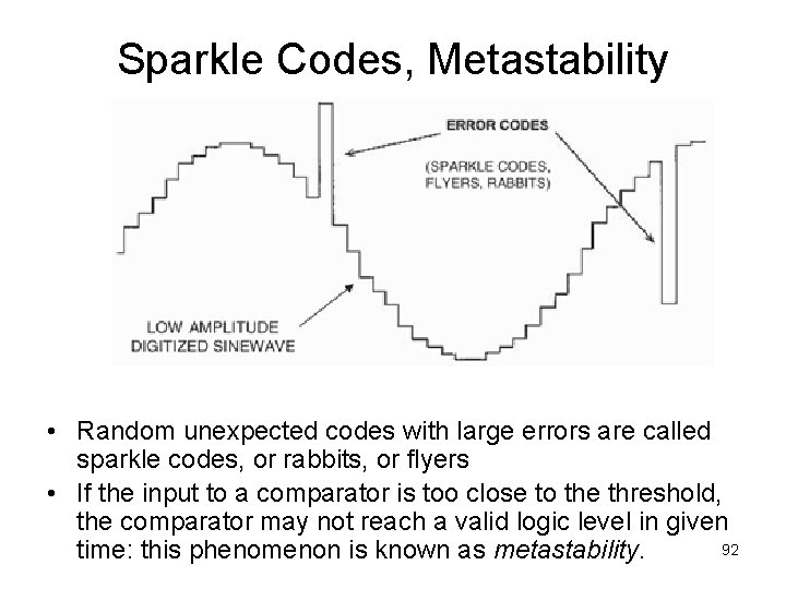 Sparkle Codes, Metastability • Random unexpected codes with large errors are called sparkle codes,