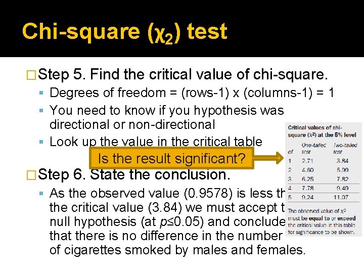 Chi-square (χ2) test �Step 5. Find the critical value of chi-square. Degrees of freedom Chi-square (χ2) test �Step 5. Find the critical value of chi-square. Degrees of freedom