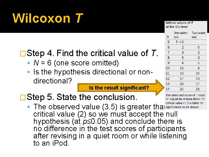 Wilcoxon T �Step 4. Find the critical value of T. N = 6 (one Wilcoxon T �Step 4. Find the critical value of T. N = 6 (one