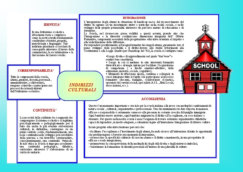 IDENTITA’ In una Istituzione scolastica abbastanza vasta e complessa come la nostra risulta fondamentale