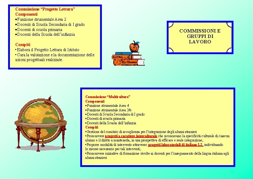 Commissione “Progetto Lettura” Componenti ·Funzione strumentale Area 2 ·Docenti di Scuola Secondaria di I