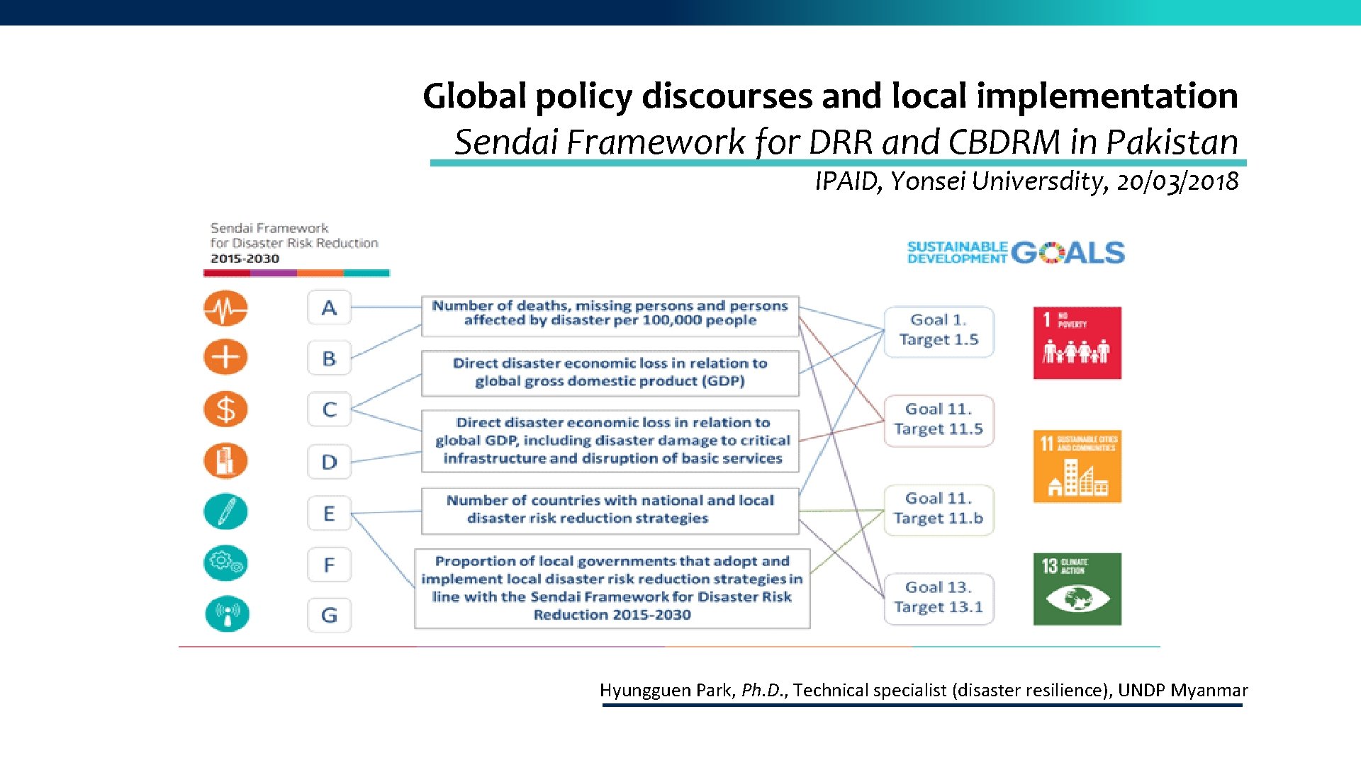 Global policy discourses and local implementation Sendai Framework for DRR and CBDRM in Pakistan