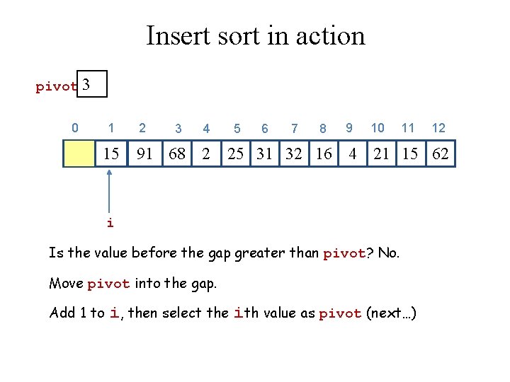Insert sort in action pivot 3 0 1 2 3 4 5 6 7