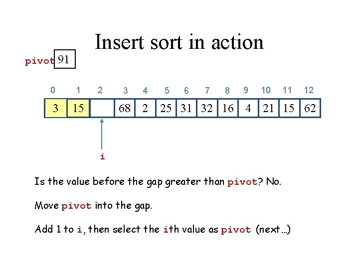 Insert sort in action pivot 91 0 3 1 2 15 3 4 5