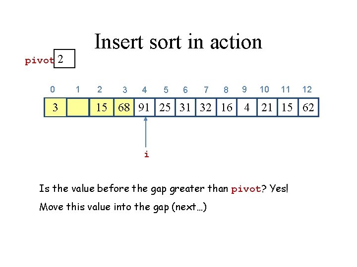 Insert sort in action pivot 2 0 3 1 2 3 4 5 6