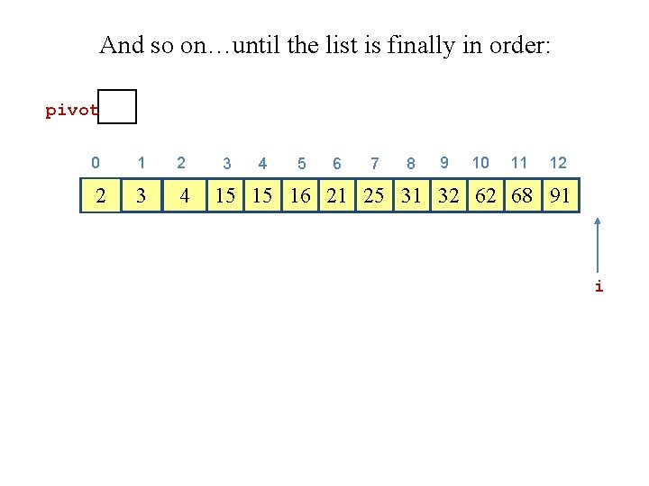 And so on…until the list is finally in order: pivot 0 1 2 2