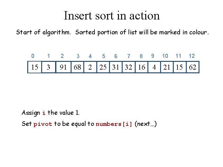 Insert sort in action Start of algorithm. Sorted portion of list will be marked