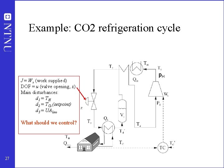 Example: CO 2 refrigeration cycle J = W s (work supplied) DOF = u