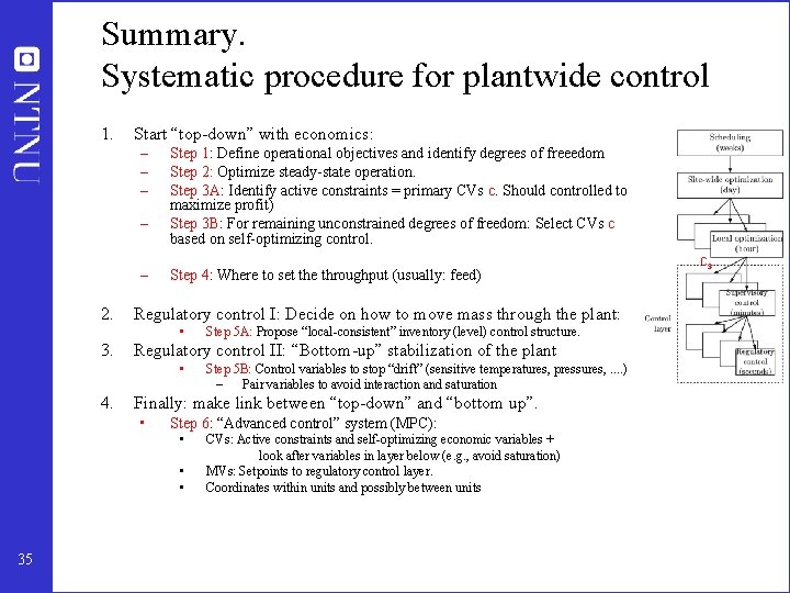 Summary. Systematic procedure for plantwide control 1. Start “top-down” with economics: – – –