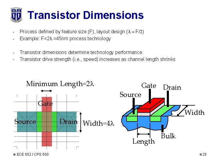 Transistor Dimensions - Process defined by feature size (F), layout design (l = F/2)