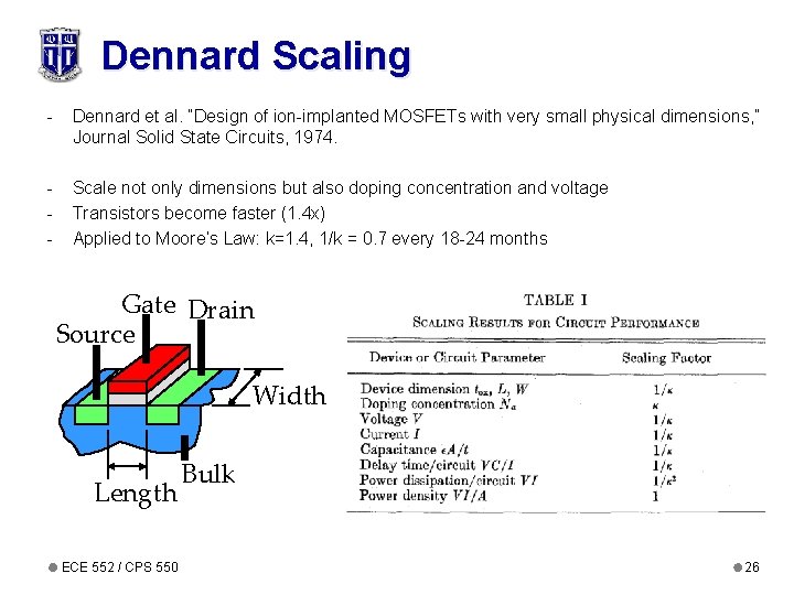 Dennard Scaling - Dennard et al. “Design of ion-implanted MOSFETs with very small physical