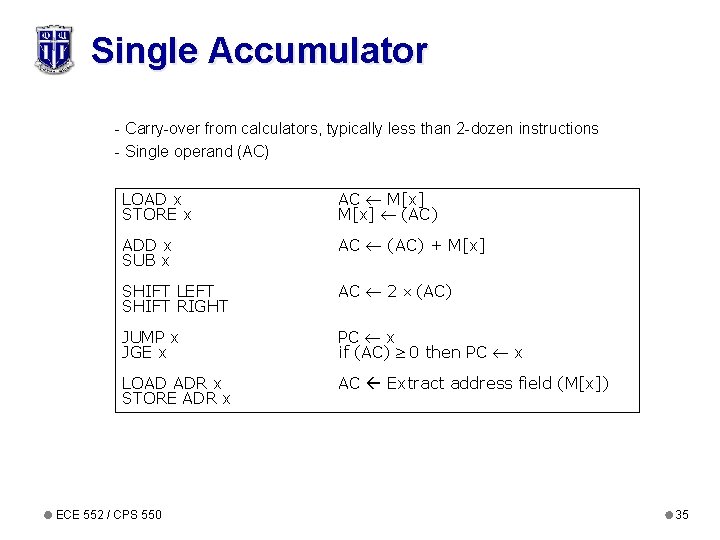 Single Accumulator - Carry-over from calculators, typically less than 2 -dozen instructions - Single