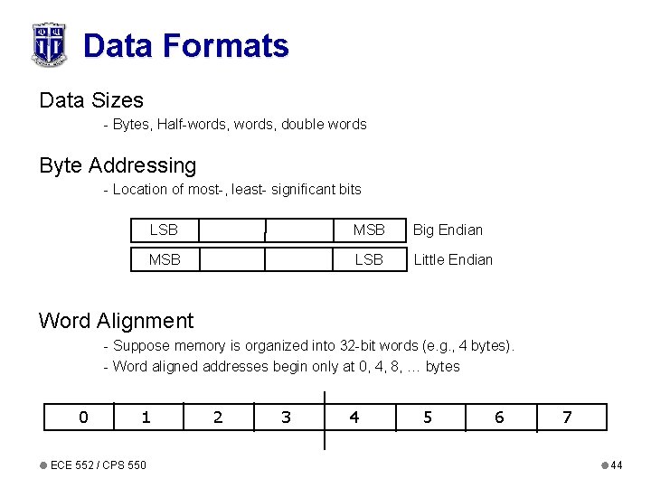Data Formats Data Sizes - Bytes, Half-words, double words Byte Addressing - Location of