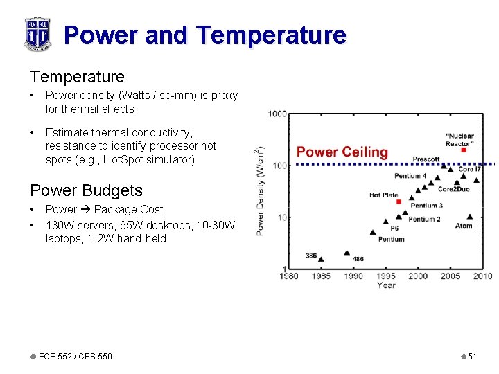 Power and Temperature • Power density (Watts / sq-mm) is proxy for thermal effects