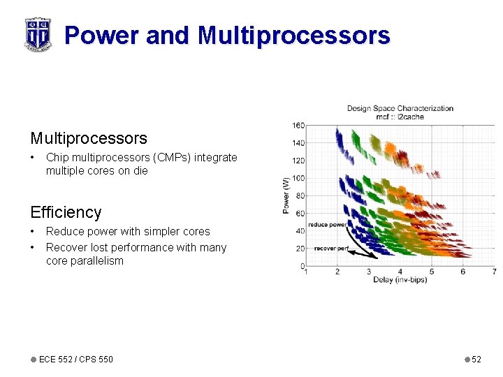 Power and Multiprocessors • Chip multiprocessors (CMPs) integrate multiple cores on die Efficiency •