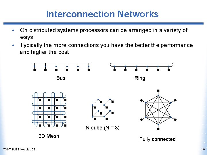 Interconnection Networks • On distributed systems processors can be arranged in a variety of
